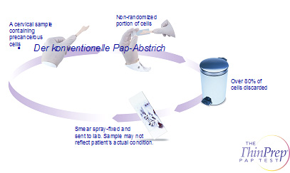 Link zur Herrstellerseite