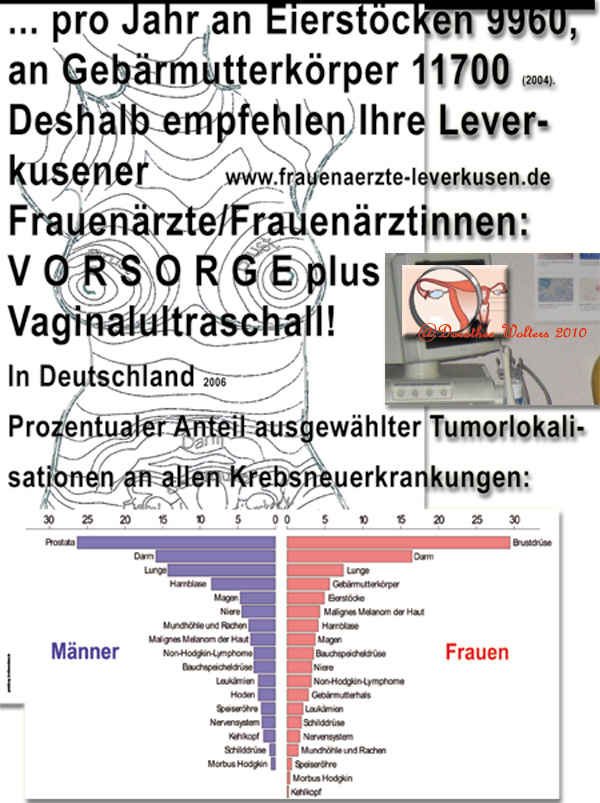 Vorsorge Plus-Plakat